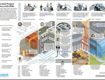 news-2014-spring-bim-8